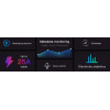 Sonoff smart ��������� �������������� ������ WiFi, 25A, ������ - (POWR3)