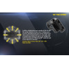 NiteCore ���� ����� LMA1 ��� Rail System �������