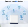 Mercusys AC1900 Whole Home Mesh Wi-Fi System (MERHALOH50G(3-PACK) - (Halo H50G(3-PACK))