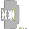 Olympus MC 2.0 Teleconverter for M.ZUIKO DIGITAL 40-150mm 1:2.8 PRO & M.ZUIKO DIGITAL ED 300mm 1:4 P - (V321240BW000)