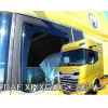 Heko Daf XF/XG/XG+ 2021+ �� ������ ������� ������������� �������� ��� �������� ���� �������� - 2 ���. - (13156)