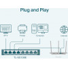 TP-Link Easy Smart Switch 8-Port 10/100/1000Mbps, Ver 6.0 - (TL-SG108E)