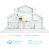 TP-Link Powerline Ac Wi-Fi Kit TL-WPA7517, AV1000 Gigabit, Ver. 1.0 - (TL-WPA7517-KIT)