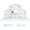 TP-Link Powerline Ac Wi-Fi Kit TL-WPA7617, AV1000 Gigabit, Ver. 1.0 - (TL-WPA7617-KIT)