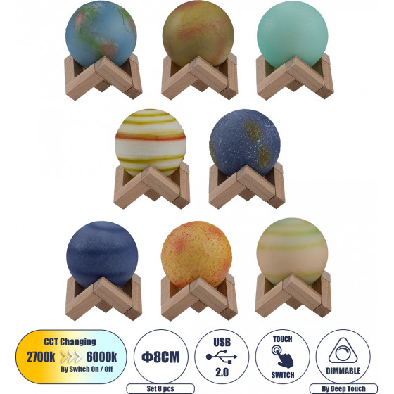 GloboStar Moon ��� 8 ���. �������� ����������� ��������� �������� Led 2W 120lm 360� Dc 5V - �������� �������� ���� ���������������� & ���� - Dimmable - Cct ����� ����� 3000K - ����� ����� 6000K - �8 x �11 - ��������� - (79609)