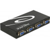 DeLock Vga Switch 4 ports, bidirectional, Full HD, ����� - (87635)