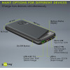 Goobay Power Bank 10000mAh, 2x Usb & Type-C, Qc PD, 22.5W, ����� - (53936)