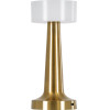 GloboStar Nanna �������� ����������� �������� Led 1.5W 105lm 120� Dc 5V ���������������� �� �������� Li-Ion 1800mAh - �������� ���� �� 3 ��������� �������� Cct 1500K - 4500K - 6000K Dimmable - D9 x 21cm - ����� - (76475)
