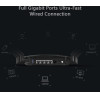Wavlink Concurrent Dual Band AC2100MBps Wireless Gigabit ROUTER+USB3.0 - (WL-WN531A6)