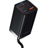 Baseus GaN3 Pro Desktop Fast Charger 2xType-C/2xUsb 65W Black - (CCGP040101)