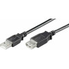 Goobay ������� ��������� Usb 2.0 � �� F �� ����� Black - 1.8M - (93599)
