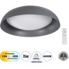 GloboStar Anatolia ���������� ������ Led Cct 75W 8625lm 120� Ac 220-240V - �������� �������� ���� ���������������� All In One ����� 6000k+������ 4500k+����� 2700k Dimmable �60cm - ���� ������� - 3 Years Warranty - (61265)