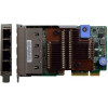 Lenovo Ethernet 1GB Quad Port RJ45 Lom - (7ZT7A00545)
