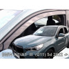 Heko Bmw X1 (U11) /iX1 5D 2022+ ��� ������������� ����������� ��� �������� ���� �������� - 4 ���. - (11197)
