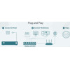 TP-Link Desktop Switch Litewave 5-Port 10/100/1000Mbps, Ver 3.0 - (LS1005G)