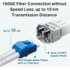 TP-Link 10GBase-Lr SFP+ Lc Transceiver ��� 10km, Ver. 1.0 - (TL-SM5110-LR)
