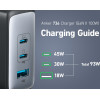 Anker Powerport Iii Charger 3 Port USB-C 100W - (A2145G11)