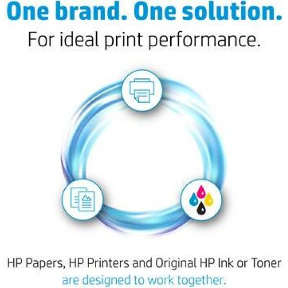 HP Toner Cartridge 1 pc(s) Original Cyan - (W9221MC)