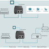 TP-Link Gibagit PoE+ Injector 802.3af/At - (TL-POE160S)
