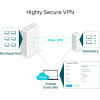 TP-Link Gigabit Vpn Router 5x Gigabit & 1x Sfp port, Ver. 1.0 - (ER7206)