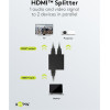 Goobay Hdmi Splitter 1-In �� 2-out, 4K/30Hz, ����� - (58480)