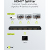 Goobay Hdmi Splitter 1-In �� 4-out, 4K/60Hz, ����� - (58483)