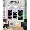 Goobay Hdmi Splitter 1-In �� 8-out, 4K/60Hz, ����� - (58484)