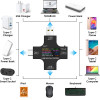 ������� ������� ����������� ����� USB, Micro Usb & USB-C, 3.6-32V, LCD