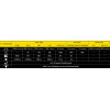 NiteCore ����� Led Headlamp NU40, 1000Lm