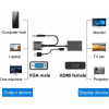 Volte-Tel Nsp N15 ����������� VGA/VGA/3.5mm Male To Hdmi Female 1920x1080 BLACK - (5205308336560)