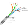 Powertech ������� ������� Cat 6 S/FTP, CCA, 24AWG, 100m, ���� - (CAB-N297)