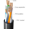 Powertech ������� ������� Cat 6 U/UTP, CCA, 24AWG, 305m, ����� - (CAB-N294)