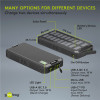 Goobay ������ Power Bank �� ����, 20000mAh, 3x output, 18W, ����� - (53934)
