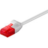 Goobay ������� U/Utp CAT6 slim, Awg 30/7, copper, 0.5m, ���� - (93750)