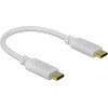 DeLock ������� USB-C 100W PD, 5A, 15cm, E-Marker, ����� - (85357)