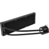 Kolink Umbra Void Aio 360mm Performance Argb Cpu Water Liquid Cooler - (PGW-CC-KOL-005)