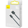 Baseus Cable Usb To USB-C Baseus Dynamic Series, 100W, 2m Black - (CALD000716)