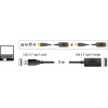 DeLock ������� Usb 2.0 �������� �� ������ active, 5m, ����� - (82308)
