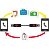 Lampa ������� �������� Otg Micro Usb CHARGE+Sync 30cm - (38936)