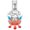 Lampa H4 10-30V 6.500K 4.000lm 25W P43t Halo Led 16LEd Zes Chips 1���. - (57842)