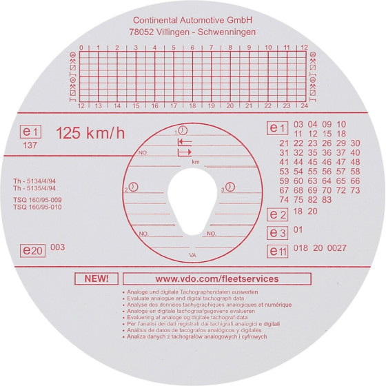 Lampa ���������� Kienzle Vdo 125km/h 100��� - (KIE125)