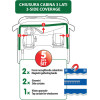 Lampa ��� ��������� �������� Premier Smart Cabin ������� 5���. - (96006)