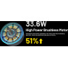 NiteCore Blower Baby BB21, ���������