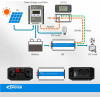 IPT-3000-24 Inverter Epsolar / Epever 24V 3000VA