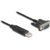 DeLock ������� Usb �� RS-232 921.6Kbps, 50cm, ����� - (66461)