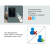 Secukey ������������ ��������� �� ������ & �����, Wi-Fi - (CH1-WIFI-EM)