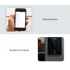Secukey ������������ ��������� �� ������ & �����, Wi-Fi - (CH1-WIFI-EM)