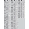Bottari ���������������� 450 Mm X-Tra (1 TEM.) - (11071)