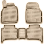 Novline Renaul Scenic 2003+ ����� ������� �� ����� Tpe ������� �� ���� ����� - 5 ���. - (EXP.NLC.41.09.212)
