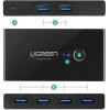 Ugreen Switch Box Hub Switch 4x Usb 3.2 Gen 1 Usb Splitter - (6957303803217)